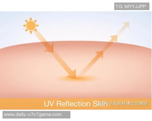 踢足球时如何有效防晒保护皮肤避免紫外线伤害的实用技巧与建议